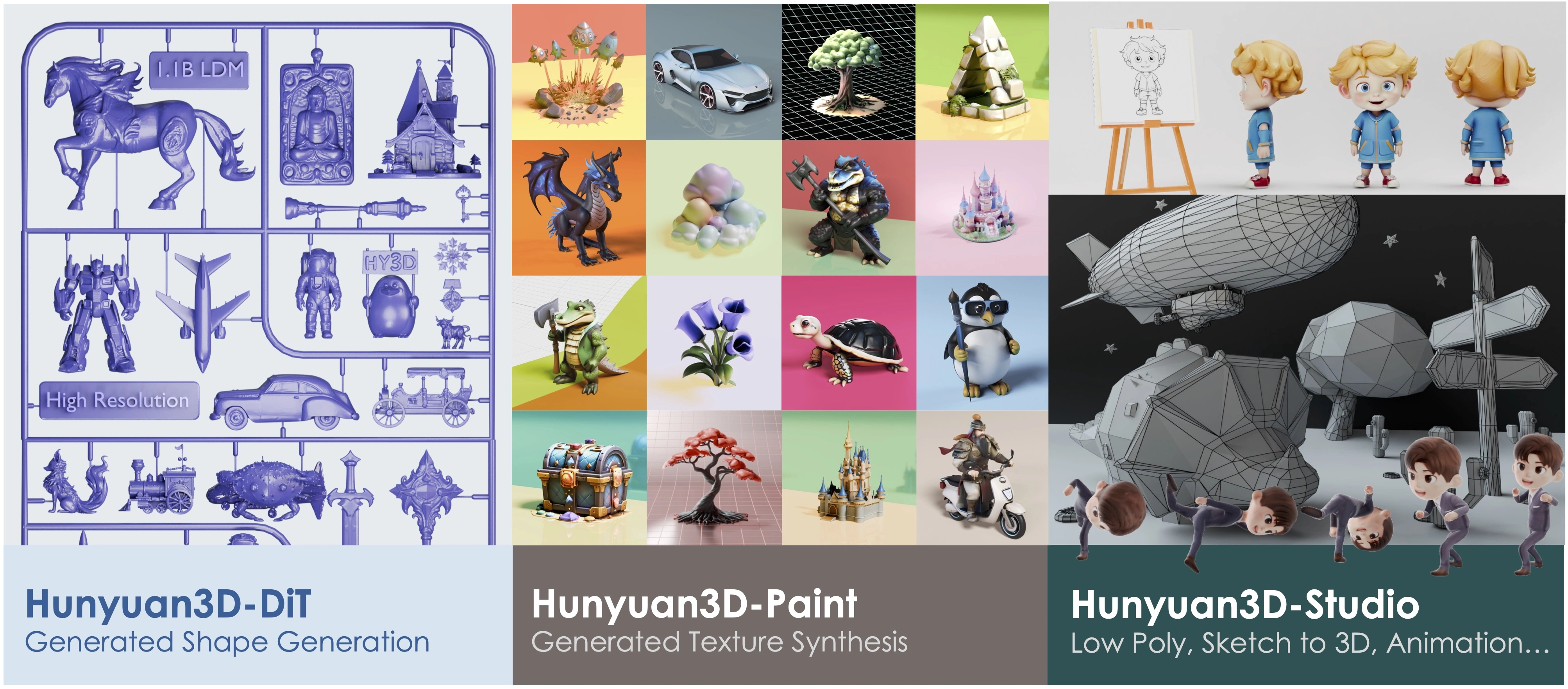 Hunyuan3D Paint Studio Interface